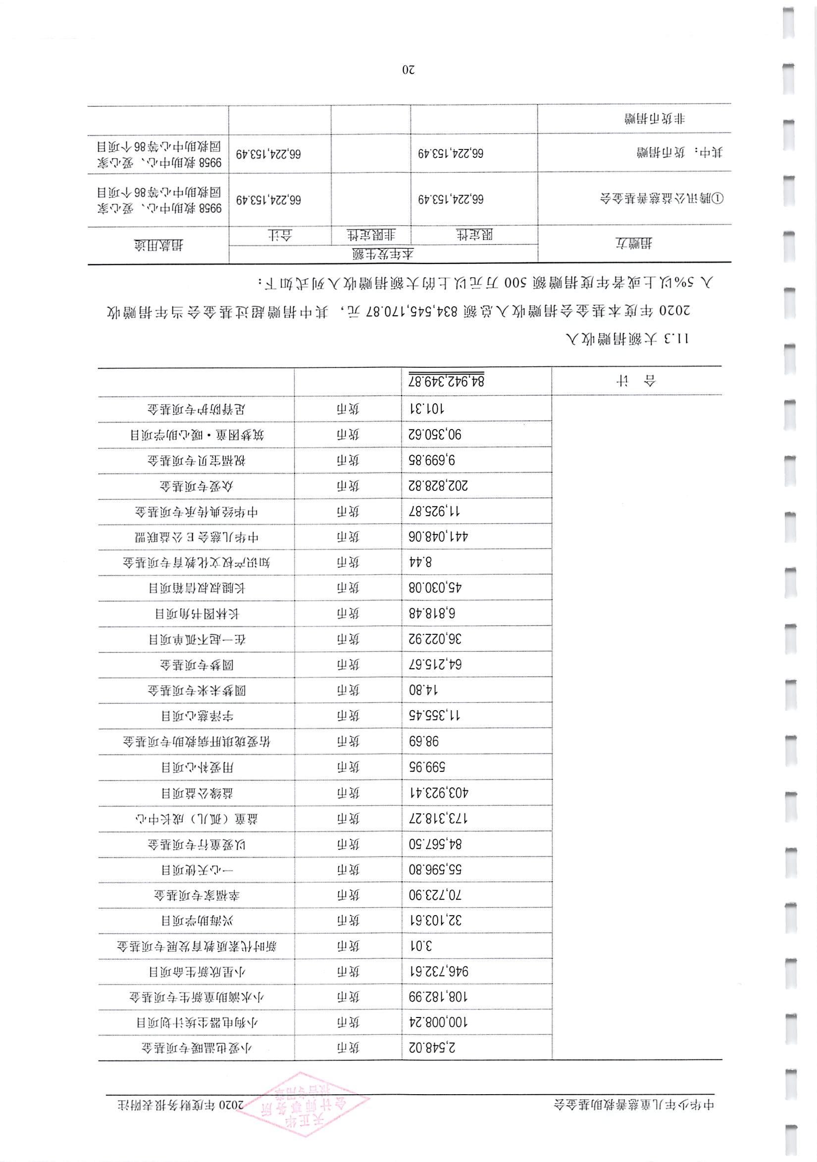 1_页面_22.jpg