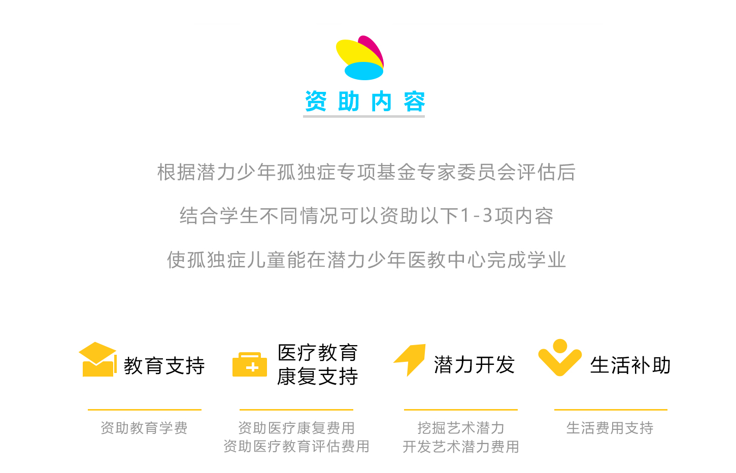第三批专项基金_03.jpg