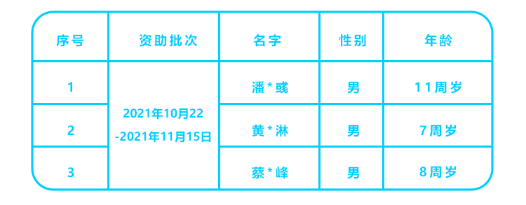 专项基金_04.jpg