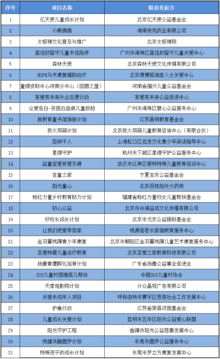 项目.png