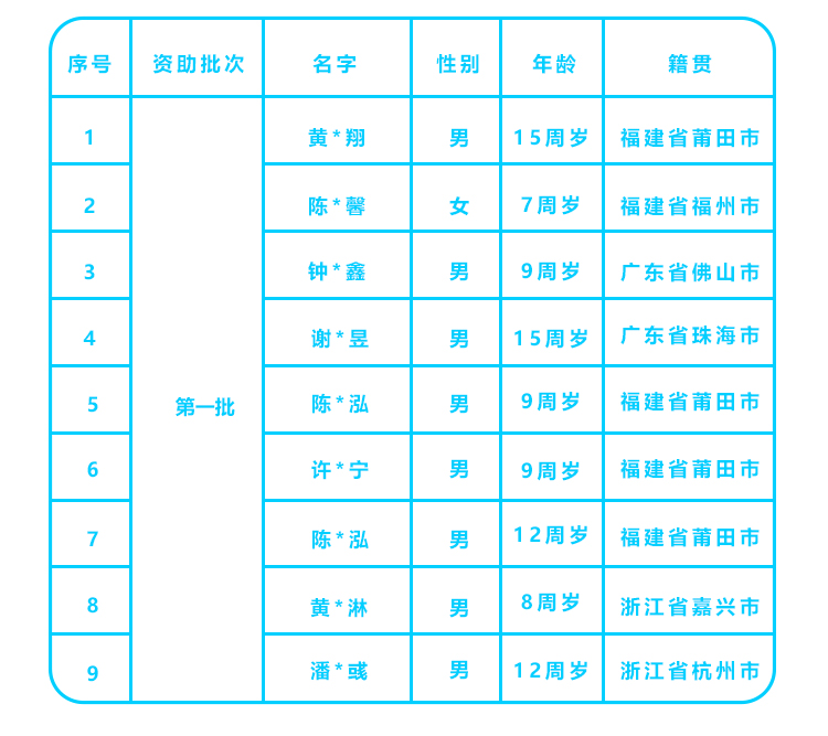 专项基金_04.jpg