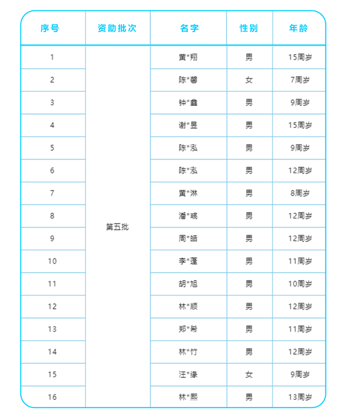 qq图片20220906125411.png