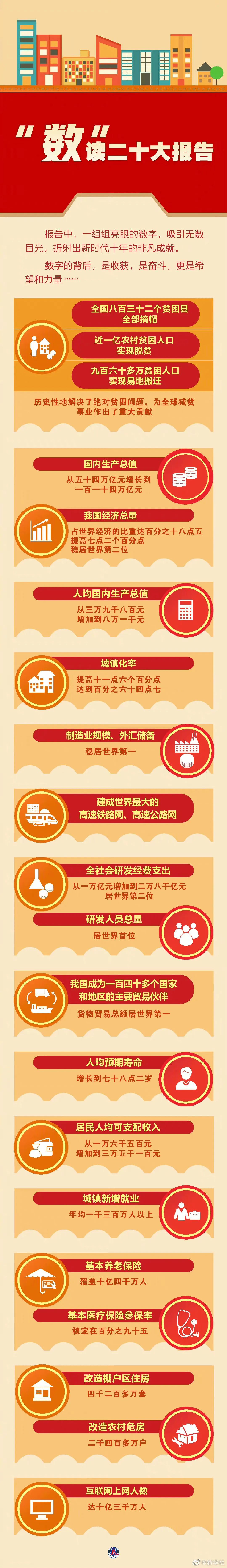 微信图片_20221016130118.jpg